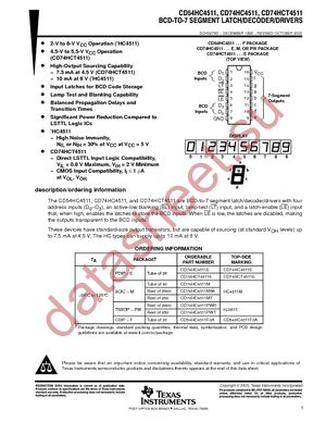 CD74HCT4511E datasheet  